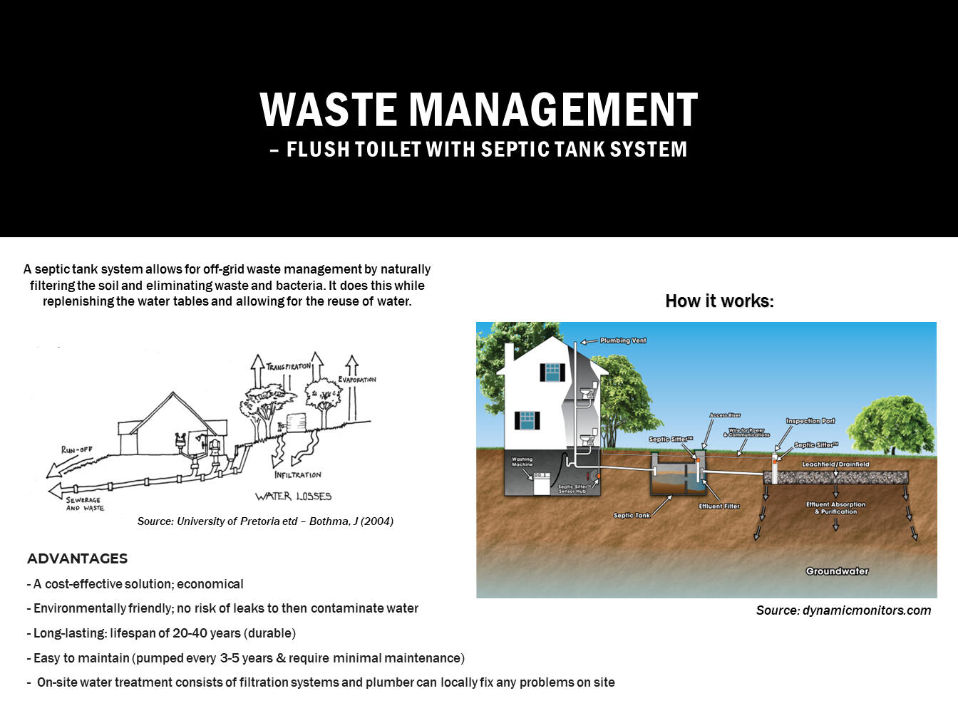 waste management waste management