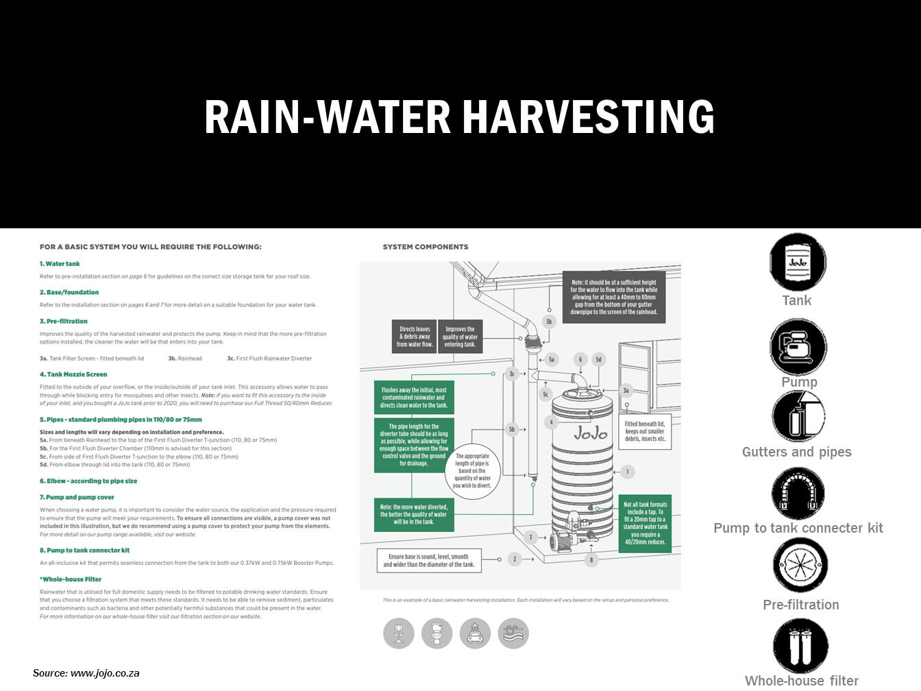 rain 2 rain 2