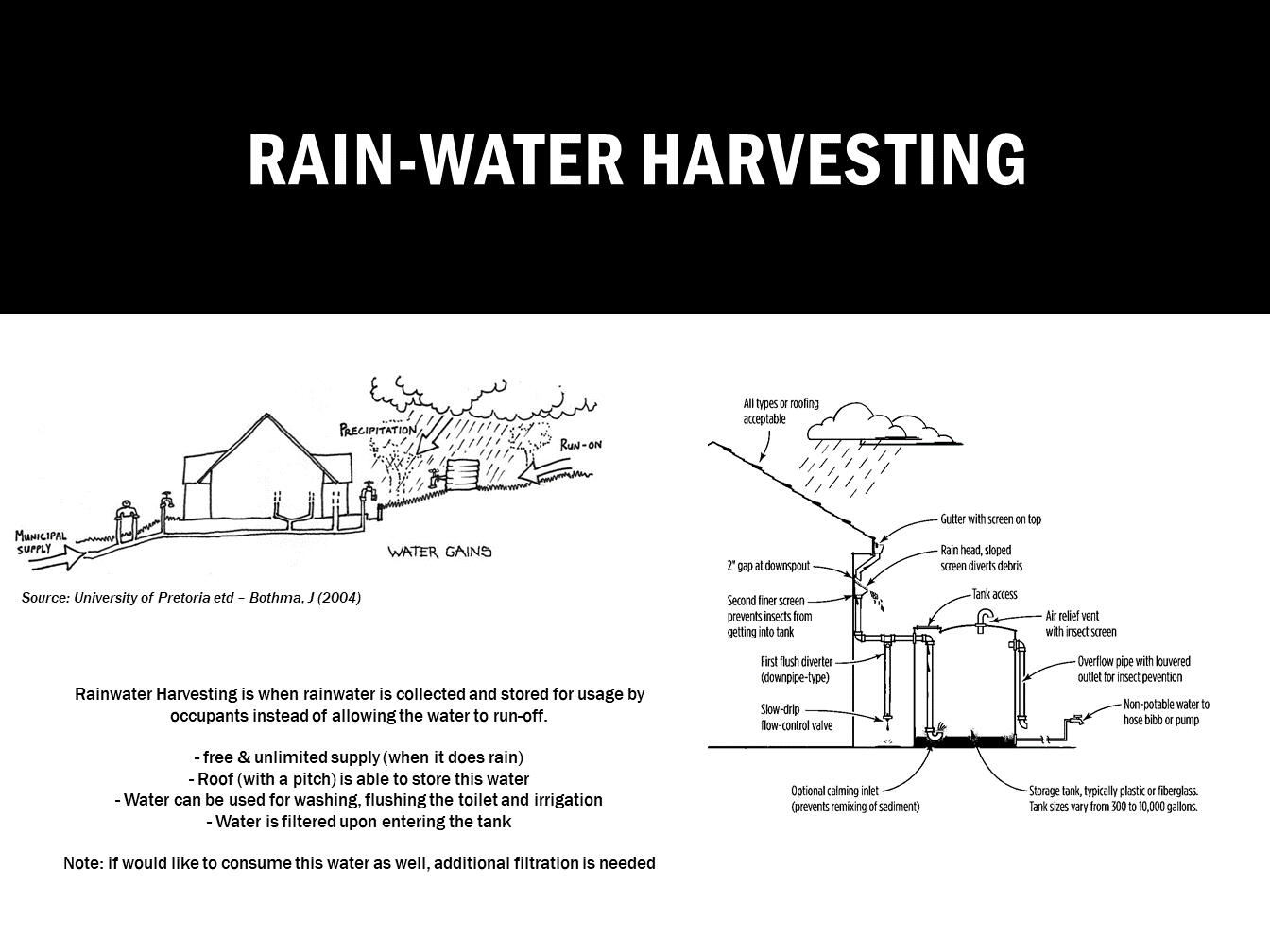 rain water rain water