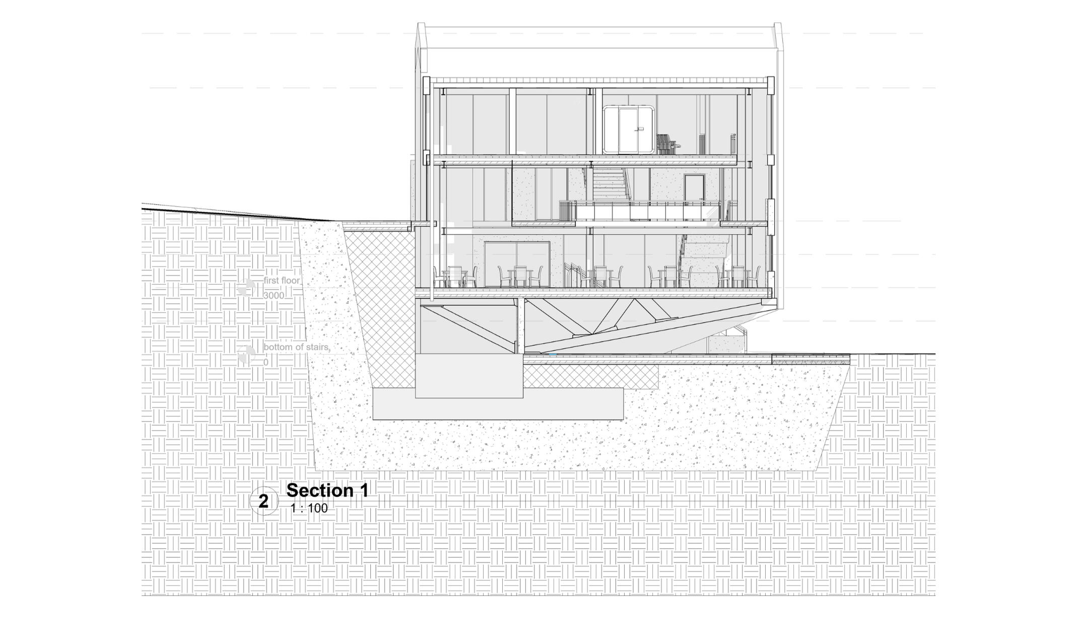 detail section detail section